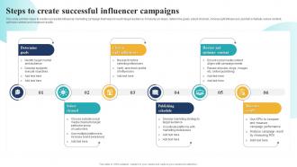 Steps To Create Successful Influencer Campaigns