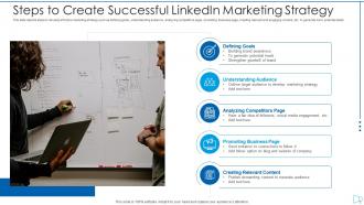 Steps to create successful linkedin marketing strategy