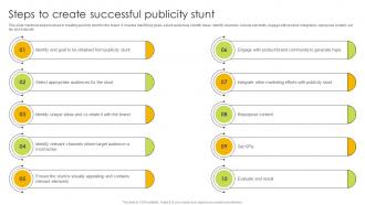 Steps To Create Successful Publicity Stunt Ways To Generate Publicity Strategy SS