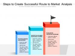 Steps To Create Successful Route To Market Analysis