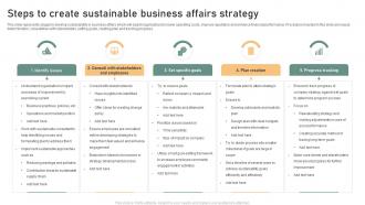 Steps To Create Sustainable Business Affairs Strategy