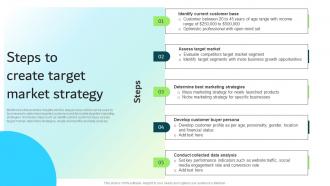 Steps To Create Target Market Strategy Strategic Guide For Integrated Marketing
