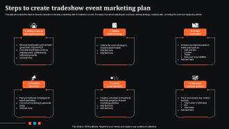 Steps To Create Tradeshow Event Marketing Plan Event Advertising Via Social Media Channels MKT SS V