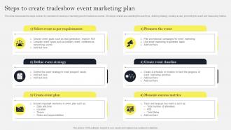 Steps To Create Tradeshow Event Marketing Plan Social Media Marketing To Increase MKT SS V