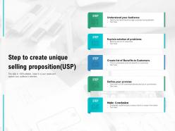 Steps To Create Unique Selling Proposition USP