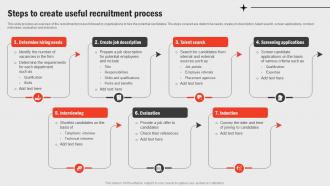 Steps To Create Useful Recruitment Process Business Functions Improvement Strategy SS V