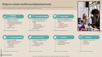 Steps To Create Useful Recruitment Process Optimizing Functional Level Strategy SS V