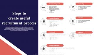 Steps To Create Useful Recruitment Process Organization Function Strategy SS V