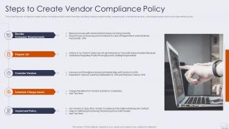 Steps to create vendor compliance policy improving logistics management operations