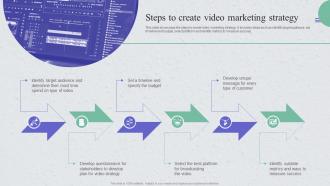 Steps To Create Video Marketing Guide For Implementing Strategies To Enhance Tourism Marketing