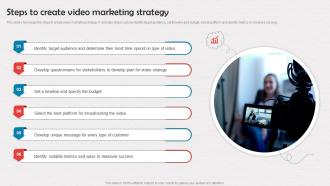 Steps To Create Video Marketing Strategy Enrollment Improvement Program Strategy SS V