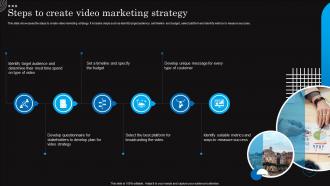 Steps To Create Video Marketing Strategy Hospitality And Tourism Strategies Marketing Mkt Ss V