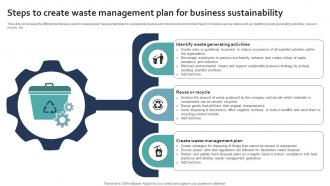 Steps To Create Waste Management Plan For Business Sustainability
