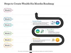 Steps to create wealth six months roadmap