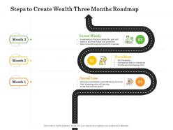 Steps to create wealth three months roadmap