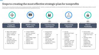 Steps To Creating The Most Effective Strategic Plan For Non Profits