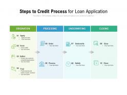 Steps To Credit Process For Loan Application