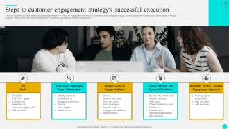 Steps To Customer Engagement Strategies To Optimize Customer Journey And Enhance Engagement