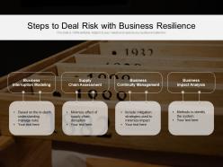 Steps To Deal Risk With Business Resilience