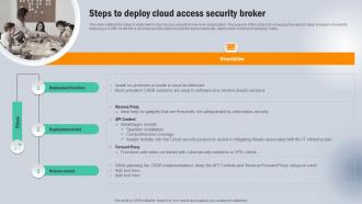 Steps To Deploy Cloud Access Security Broker Next Generation CASB