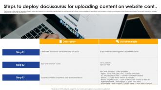 Steps To Deploy Docusaurus For Uploading Content On Website Tech Stack SS Adaptable Best