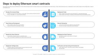 Steps To Deploy Ethereum Smart Contracts Exploring The Disruptive Potential BCT SS
