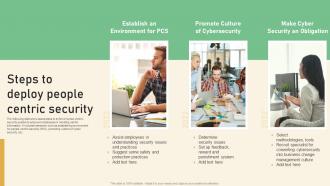 Steps To Deploy People Centric Security
