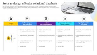 Steps To Design Effective Relational Database