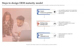 Steps To Design Erm Maturity Model