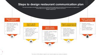 Steps To Design Restaurant Communication Plan