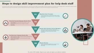 Steps To Design Skill Improvement Plan For Help Desk Staff