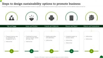Steps To Design Sustainability Options To Promote Business