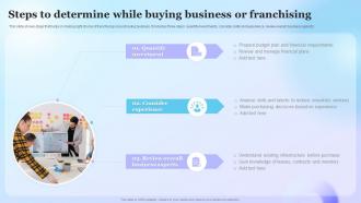 Steps To Determine While Buying Business Or Franchising