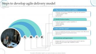 Steps To Develop Agile Delivery Model