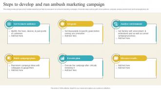 Steps To Develop And Run Ambush Marketing Campaign Introduction Of Ambush Marketing