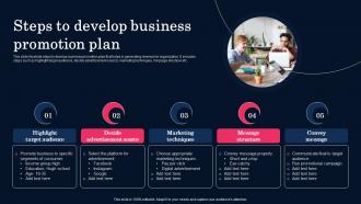 Steps To Develop Business Promotion Plan