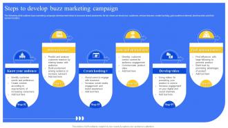 Steps To Develop Buzz Marketing Campaign