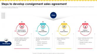 Steps To Develop Consignment Sales Agreement