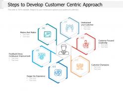 Steps to develop customer centric approach
