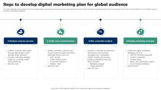 Steps To Develop Digital Marketing Plan For Global Audience
