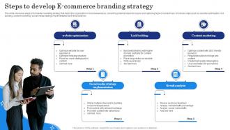 Steps To Develop E Commerce Branding Strategy