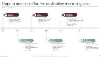 Steps To Develop Effective Destination Marketing Plan