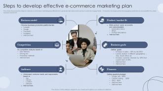 Steps To Develop Effective E Commerce Marketing Plan Digital Marketing Strategies For Customer Acquisition