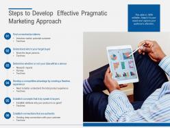Steps to develop effective pragmatic marketing approach