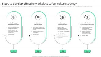 Steps To Develop Effective Workplace Safety Culture Strategy