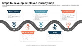 Steps To Develop Employee Journey Map