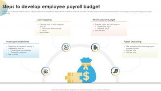 Steps To Develop Employee Payroll Budget