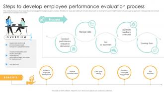 Steps To Develop Employee Performance Evaluation Process Performance Evaluation Strategies For Employee