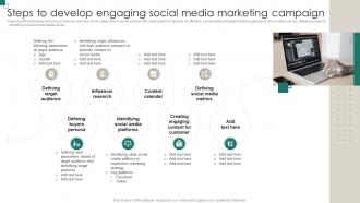 Steps To Develop Engaging B2b And B2c Marketing Strategy Social Media Marketing