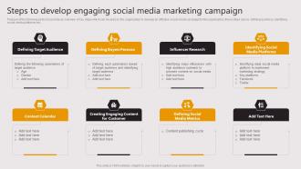 Steps To Develop Engaging Social Media Business To Business E Commerce Startup